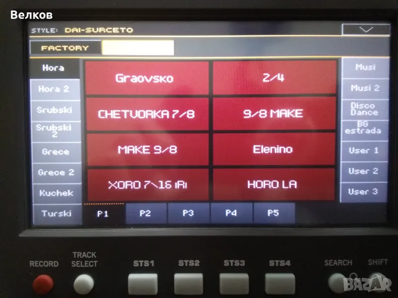 Сборен сет информация за KORG Pа 600, Pа 900, снимка 1