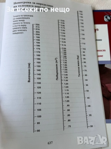 Лекарствен справочник - Стоян Миленков, снимка 6 - Специализирана литература - 54308099