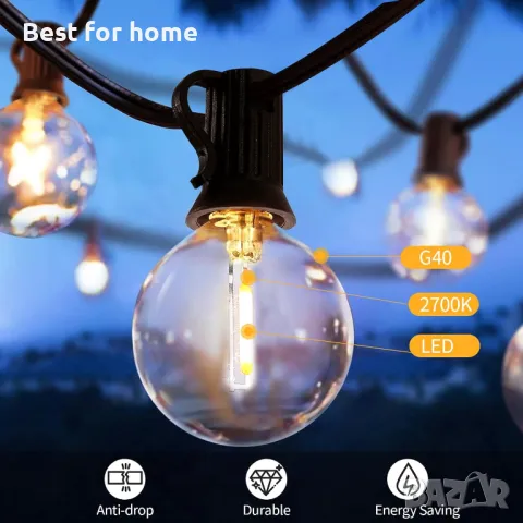 Градинско осветление  с 15  LED крушки WEDNA, снимка 4 - Други - 49963574