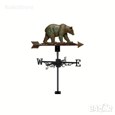 Ветропоказател , ветропоказатели - видове