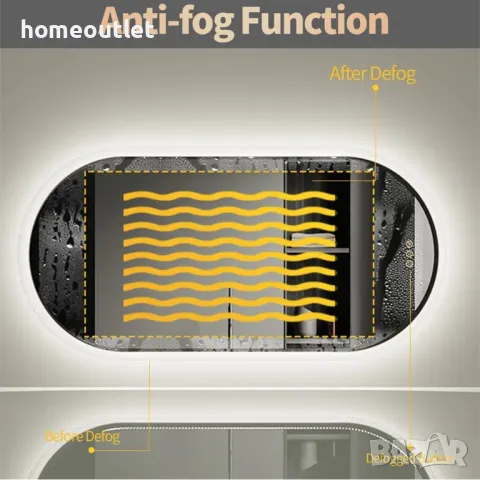 ПРОМОЦИЯ LED огледало с овална форма LUVODI XMR-T28-711-EU, снимка 5 - Огледала - 49675090