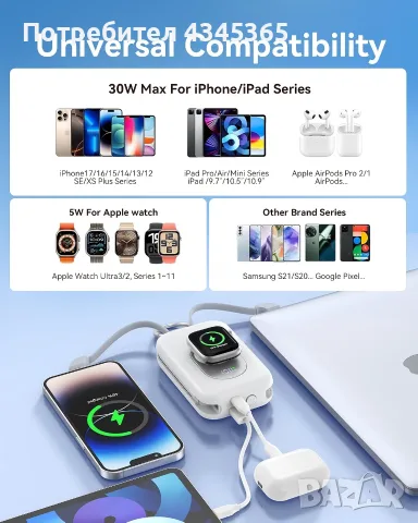 Мощна външна батерия RORRY CharmGo 20000mAh 30W PD – За iPhone, Apple Watch и iPad, снимка 6 - Външни батерии - 56088226