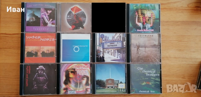Дискове.Музика.CD., снимка 5 - CD дискове - 50361361