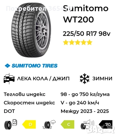 Чисто нови гуми 2 бр Sumitomo