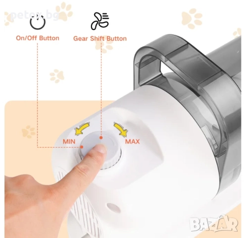 Машинка за подстригване на куче и котка + Груминг комплект с прахосмукачка (Pet Grooming Vacuum), снимка 3 - За кучета - 52698173