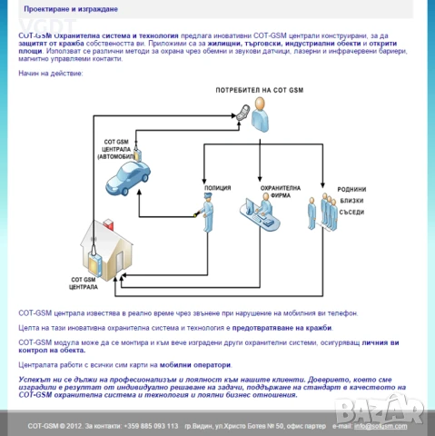 СОТ - GSM - Охранителна система и технология - Видеонаблюдение, снимка 5 - Комплекти за видеонаблюдение - 50972694