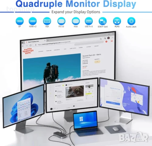 Докинг станция MOKiN за 4 монитора, 16 в 1 USB C с 2 HDMI, DP, 100W PD, USB 3.1/3.0/2.0, RJ 45..., снимка 6 - Кабели и адаптери - 50553745