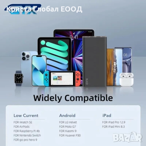 Преносима батерия Power Bank GYX SP05 – 10000 mAh, LED дисплей, USB-C / Micro, снимка 10 - Външни батерии - 51709356