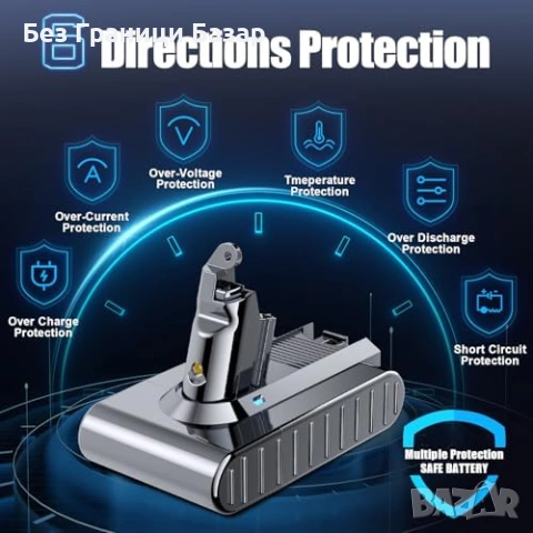 Нова Заместваща Батерия за Dyson V6 Absolute Animal Motorhead 4600mAh, снимка 5 - Друга електроника - 53009772