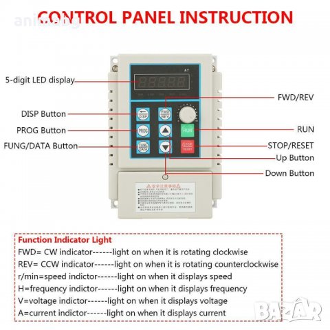 ANIMABG Честотен инвертор 0.75 kW Frequency Drive VFD, снимка 8 - Друга електроника - 32203313
