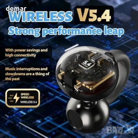 UcanI безжични open-ear слушалки с clip-on, Bluetooth 5.4, ENC, IPX5, снимка 5 - Bluetooth слушалки - 55849738