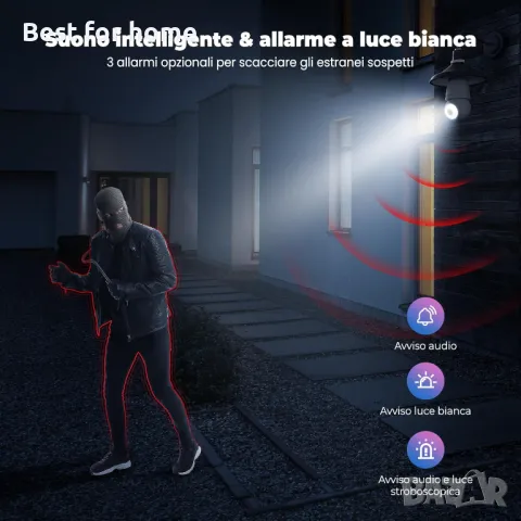 Външни WiFi камери с крушки за завъртане към фасунга -2 броя	Codnida, снимка 4 - Други - 50152705