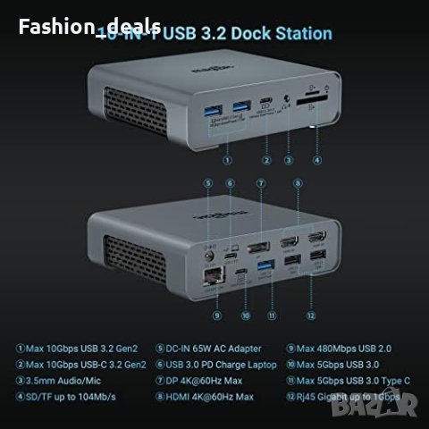 Нова USB C Докинг Станция 16 в 1 с Тройно 4K HDMI Излъчване, снимка 2 - Друга електроника - 42776082