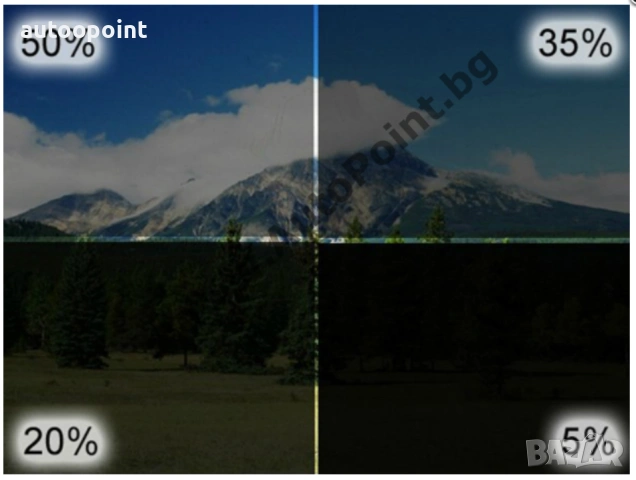 Фолио за затъмняване на прозорци на кола 5% 20% 35% 50%