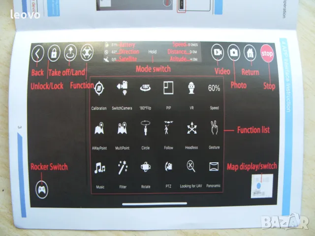 Дрон L900 SE MAX 4K, лазерен сензор, 3 батерии + кейс, снимка 15 - Дронове и аксесоари - 43754824