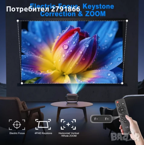 Проектор 4K, електрически фокус/трапецовидна корекция,интелигентен проектор с 5G WiFi 6 и BT5.2, снимка 3 - Плейъри, домашно кино, прожектори - 50862106