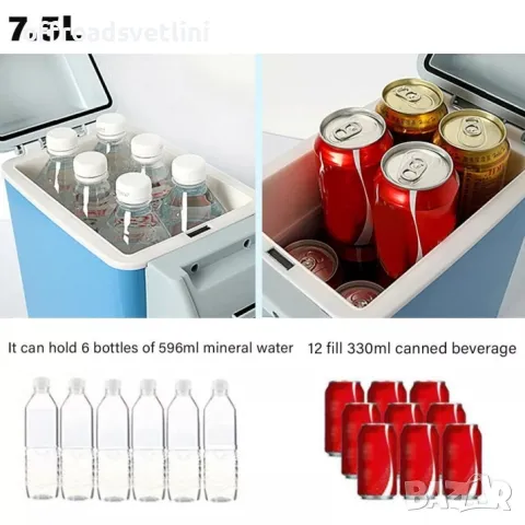 Електрическа хладилна кутия 7.5 литра със затопляне за автомобил, 12V, снимка 9 - Аксесоари и консумативи - 50157008