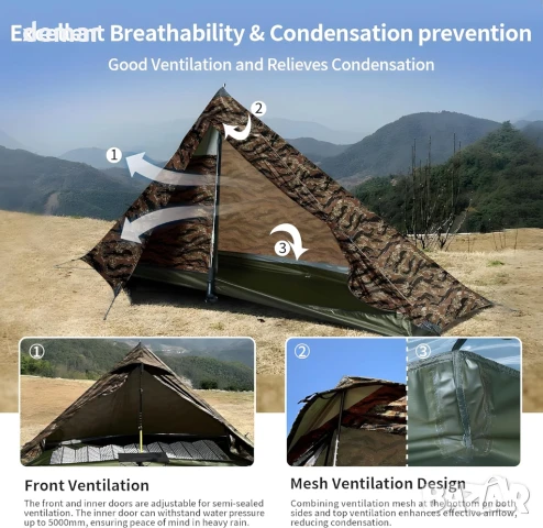 Палатка за 1 човек TENPLAY, лека 1.370 кг, PU5000 водоустойчива и ветроустойчива, снимка 7 - Палатки - 51404639
