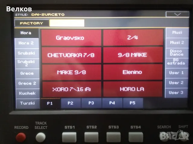 Сборен сет информация за KORG Pа 600, Pа 900