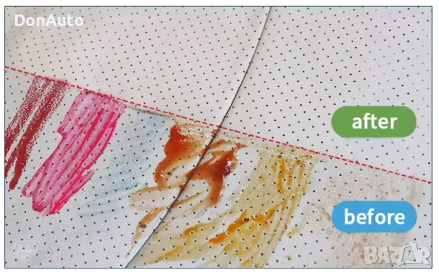 Почистващ препарат за интериор – 100/300 мл, снимка 4 - Аксесоари и консумативи - 51229180