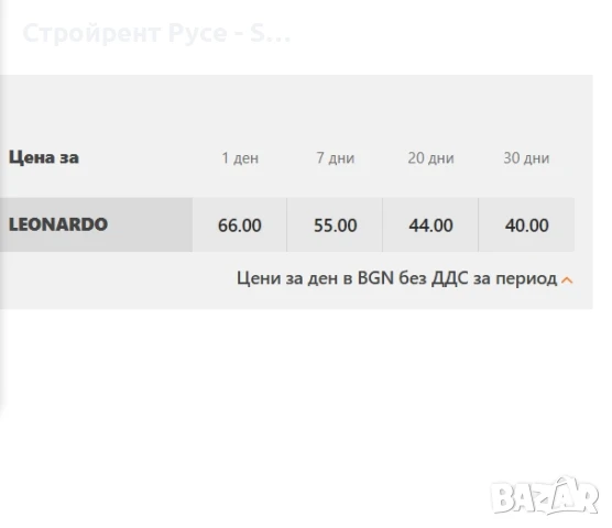 Мини вишка Leonardo, 5 метра, Под наем, 104х76х175 см, снимка 4 - Индустриална техника - 50972077