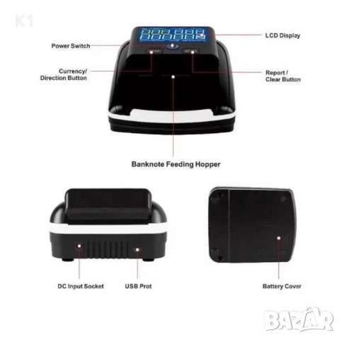 Нов Детектор за фалшиви EURO ЕВРО банкноти/брояч, снимка 2 - Друго търговско оборудване - 53211818