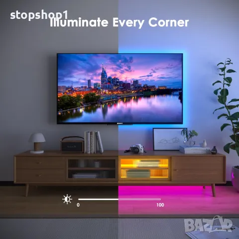 Светодиодни ленти HOVVIDA 20M, 2x10M, 24 LED/метър, 12V RGB LED ленти, 240 LED, APP и дистанционно у, снимка 4 - Лед осветление - 48851312