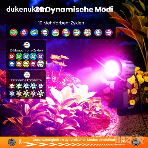 Комплект от 8 RGB градински прожектори с дистанционно управление - разопакован продукт, снимка 3 - Прожектори - 52398127