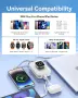Мощна външна батерия RORRY CharmGo 20000mAh 30W PD – За iPhone, Apple Watch и iPad, снимка 6