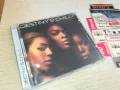 DESTINYS CHILD CD 0105251713, снимка 1