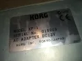 KORG-ВНОС SWISS 0205250735, снимка 7