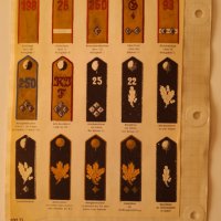 Униформи и знаци Германия, снимка 17 - Колекции - 30008292