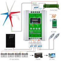 Хибриден МРРТ контролер WIFI за ветрогенератор + соларни панели 1500w, снимка 15 - Друга електроника - 39871582