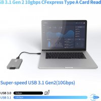 CFexpress Type A Четец на карти USB 3.1 Gen 2 10Gbps, алуминиев, съвместим с Thunderbolt 3, снимка 5 - Чанти, стативи, аксесоари - 39273685