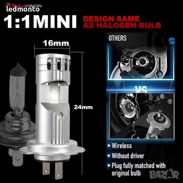 Лед крушки H7 LED Canbus крушки с вентилатор 80W 20000LM мини лед, снимка 1