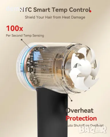 Hextek сешоар, бързо изсушаване с 500 милиона отрицателни йони, 160 000 об/мин, 1700W, снимка 5 - Сешоари - 49672876