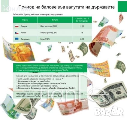 Тианде / Tiande 2025 - 2026, снимка 14 - Други оферти за работа - 51368331