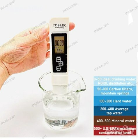 Дигитален тестер за проверка на качеството на водата TDS & EC, бял, снимка 2 - Друга електроника - 42829615