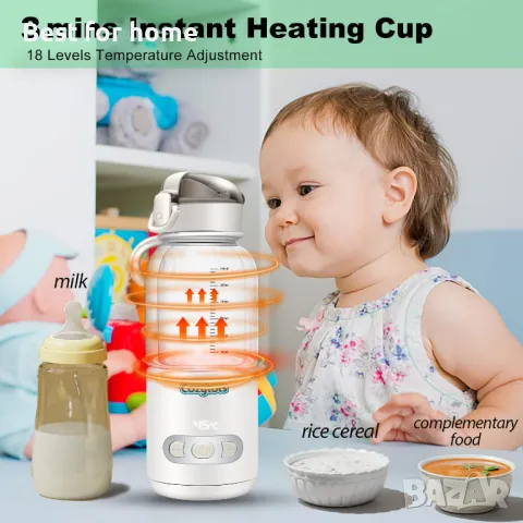 Преносим нагревател за бутилки и шишета Cozytots, снимка 4 - Прибори, съдове, шишета и биберони - 48485903