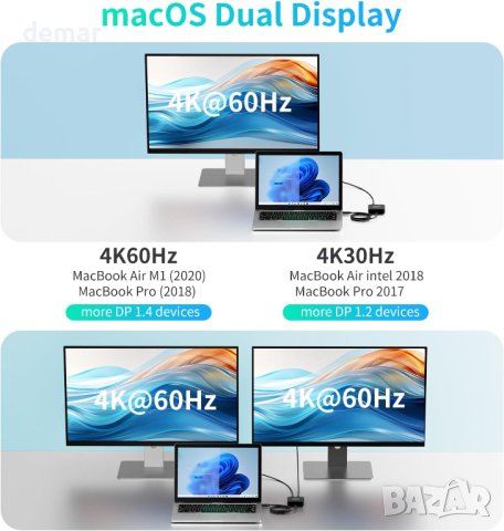 USB C Хъб два порта 4K/60Hz HDMI, 100W PD, USB C 3.0, 2*USB A 3.0, снимка 3 - Други - 42200269