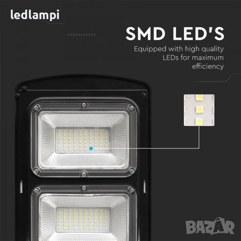Соларнo LED Улично Тяло ST120 Сензор Студено Бяла Светлина, снимка 6 - Соларни лампи - 49432338