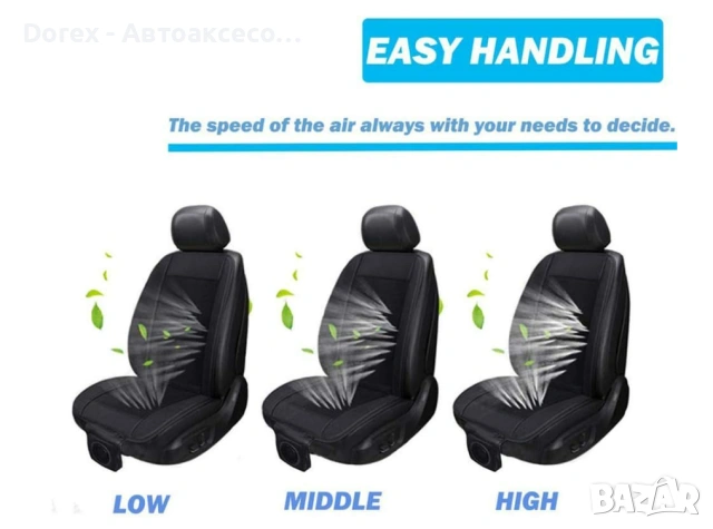 Универсална охлаждаща подложка за седалка 12V с вентилатор, снимка 4 - Аксесоари и консумативи - 54123652