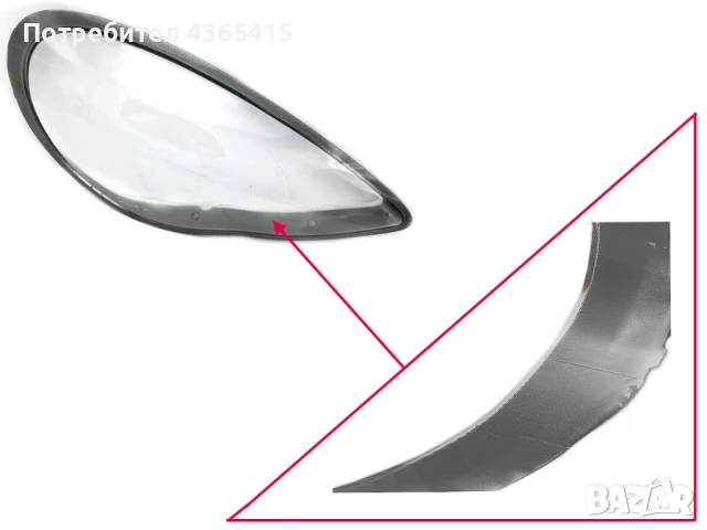 Стъкла за фарове на Porsche Panamera 970 (2010-2013), снимка 2 - Аксесоари и консумативи - 50962420