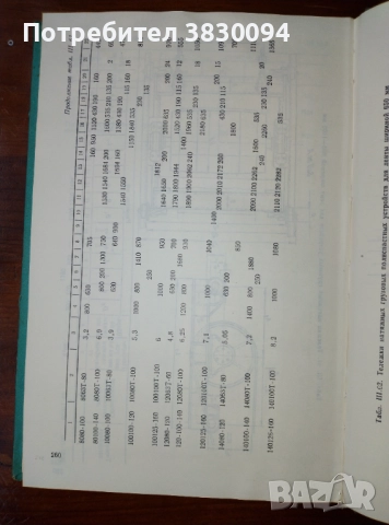 Кратък наръчник за показанията.и.противопоказаниата на балнеологическите курорти в България, снимка 17 - Енциклопедии, справочници - 52199309