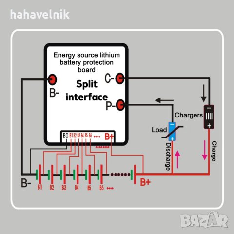  Контролер за зареждане на литиево йонни батерии, зарядно за 13S 48V/ 60А, снимка 4 - Друга електроника - 40460943