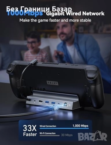 Нова Докинг станция 6 в 1 за Steam Deck HDMI 4K120Hz RJ45 USB-C 100W, снимка 4 - Друга електроника - 51603948