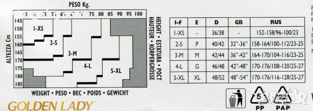Чорапогащи GOLDEN LADY CIAO 15 DEN, снимка 4 - Бельо - 40492060