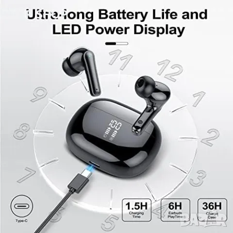 Нови Bluetooth 5.3 Безжични Слушалки S2 - Мощен Бас, AI Шумопотискане, снимка 7 - Bluetooth слушалки - 49451081