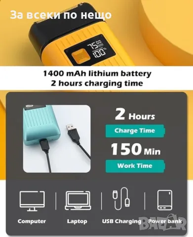 Безжична самобръсначка VGR 357, снимка 4 - Друга електроника - 49248903