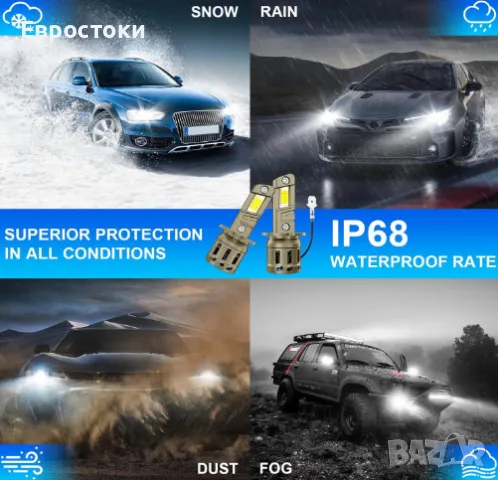 Sycreek комплект LED крушки за фарове H3, 2 броя, 80W, 28000LM, 6500K студено бяло, Anti Error, снимка 2 - Аксесоари и консумативи - 49120257